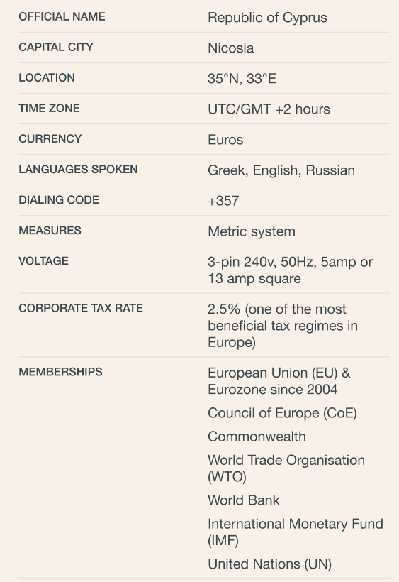 Cyprus key facts sheet